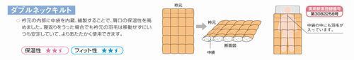 ダブルネックキルト