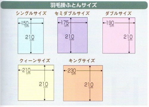 【国産羽毛掛け布団】シングルサイズ 羽毛布団 掛け布団 シングル ダウン90% 350dp パワーアップ加工